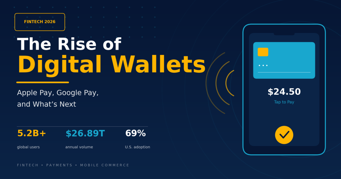 The Rise of Digital Wallets