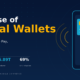 The Rise of Digital Wallets