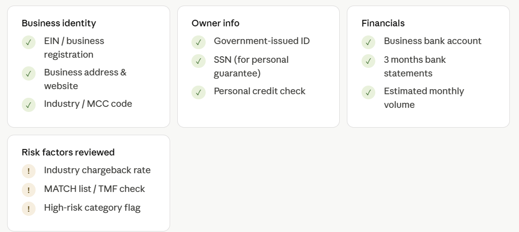Merchant account application — what you'll need